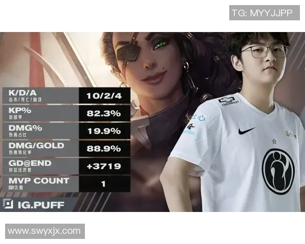 王者荣耀热议IG选手个人能力争议引发玩家广泛讨论与思考