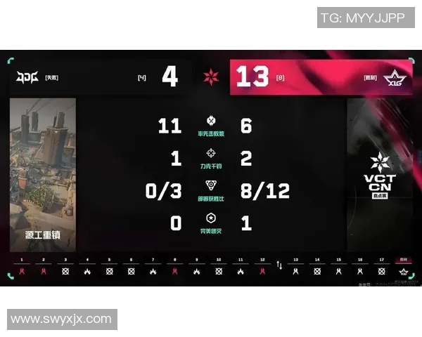 电竞比分英雄联盟战术解析JDG中路突破体系的核心策略与执行细节