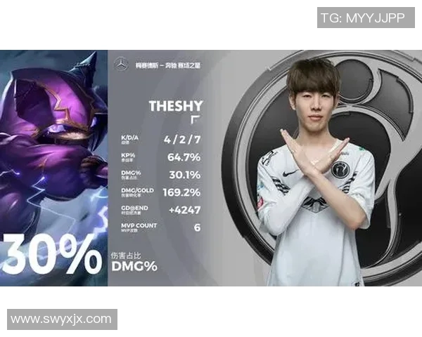 电竞比分职业联赛积分榜IG强势领跑以63分稳居第一位置