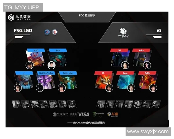 电竞实时数据分析DOTA2IG战队防守反击的得失与策略探讨